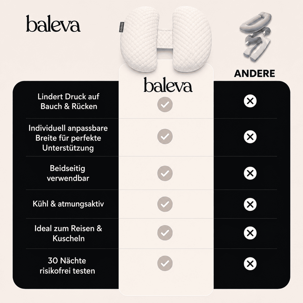 Baleva Core™