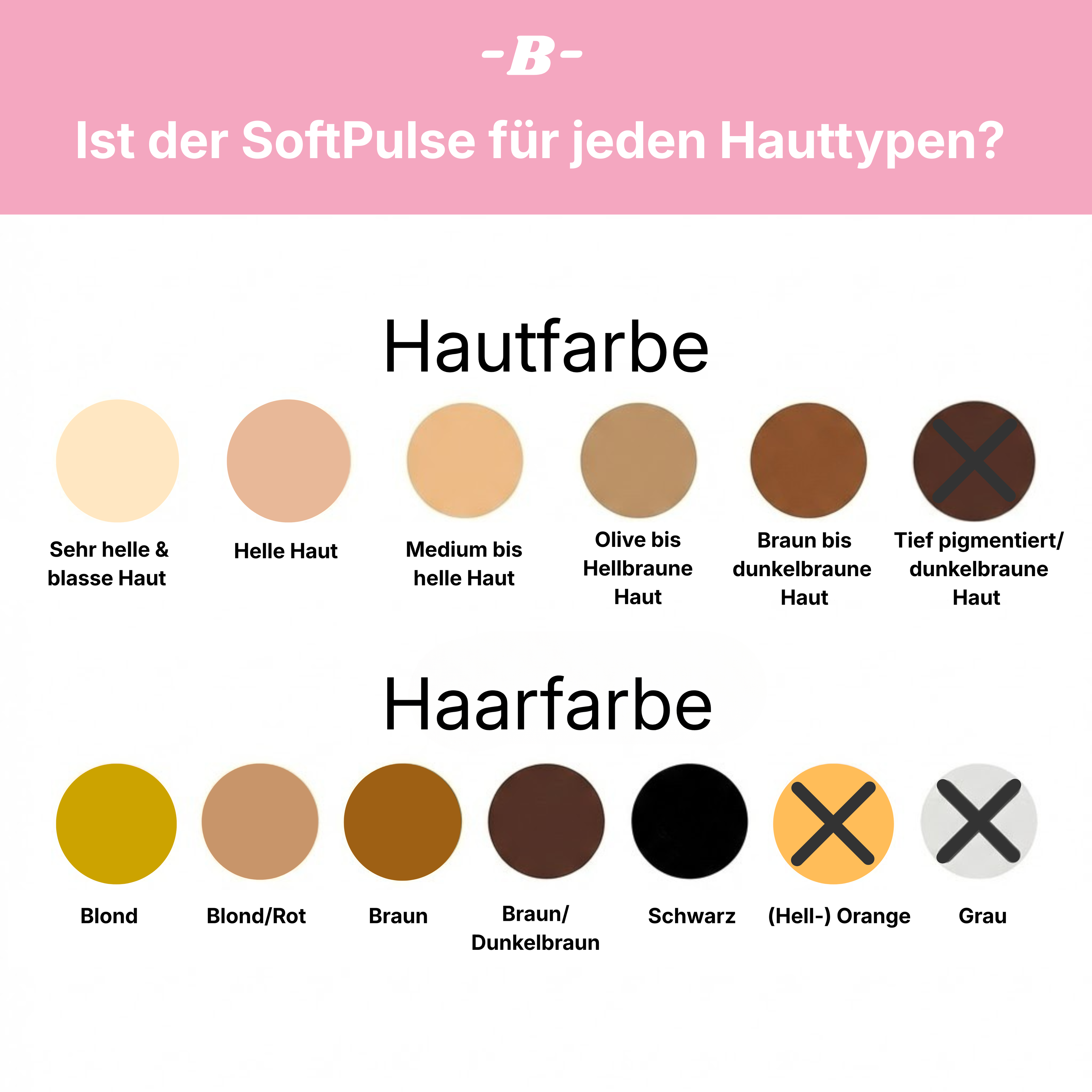 Baleva SoftPulse I Der IPL Haarentferner