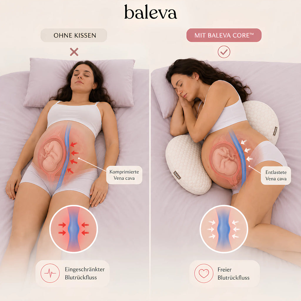 Baleva Core™